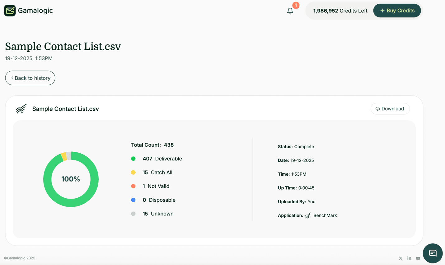 BenchMark Detailed Results