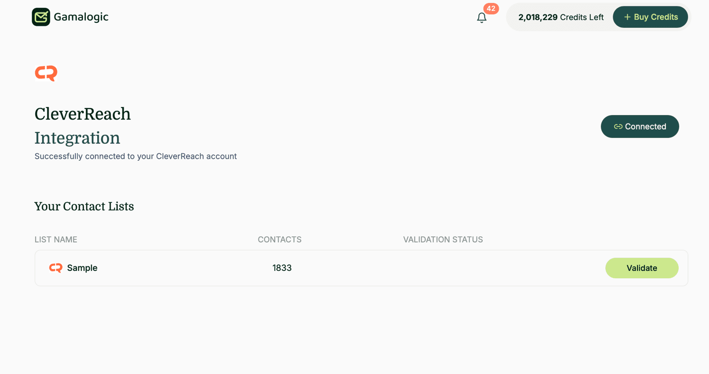 CleverReach Recipients