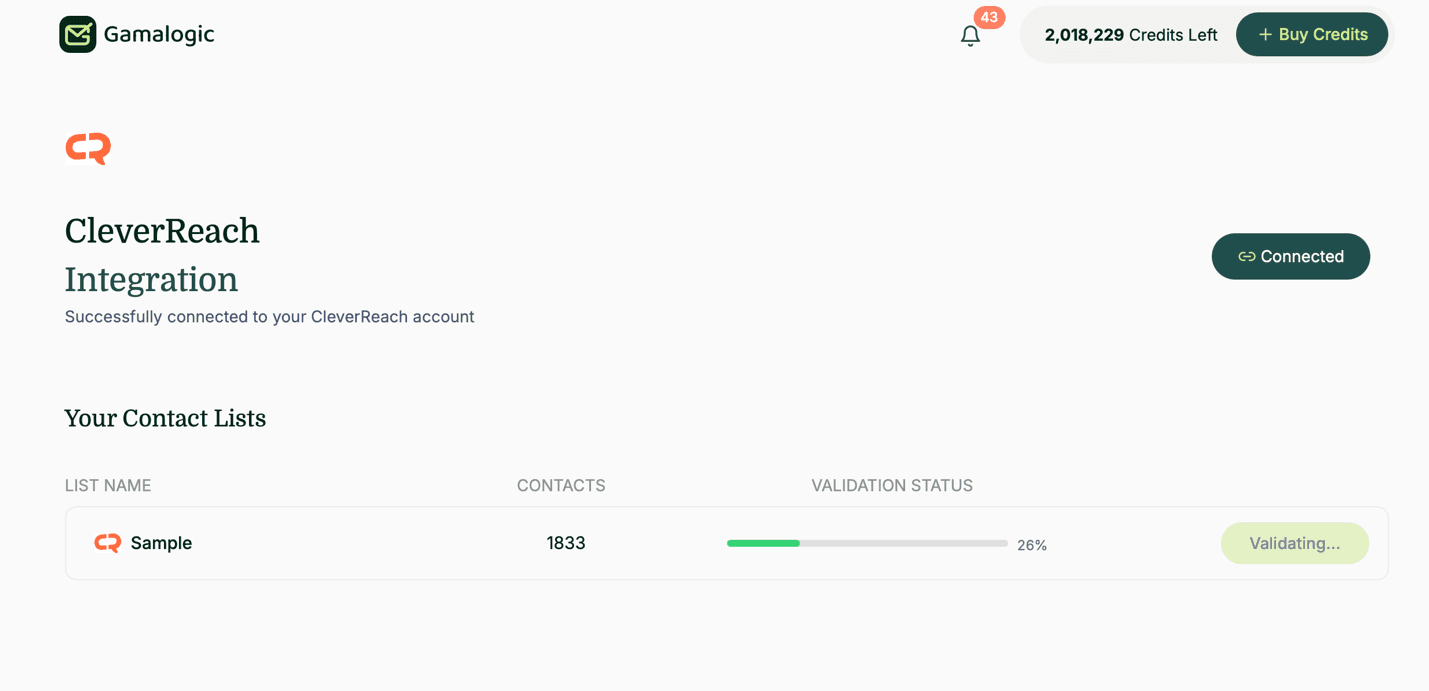 CleverReach Validation