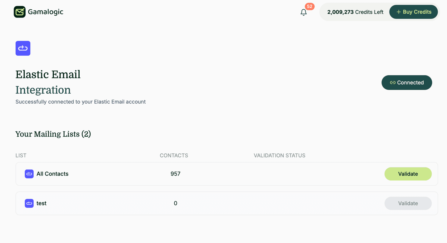 Elastic Email Subscribers