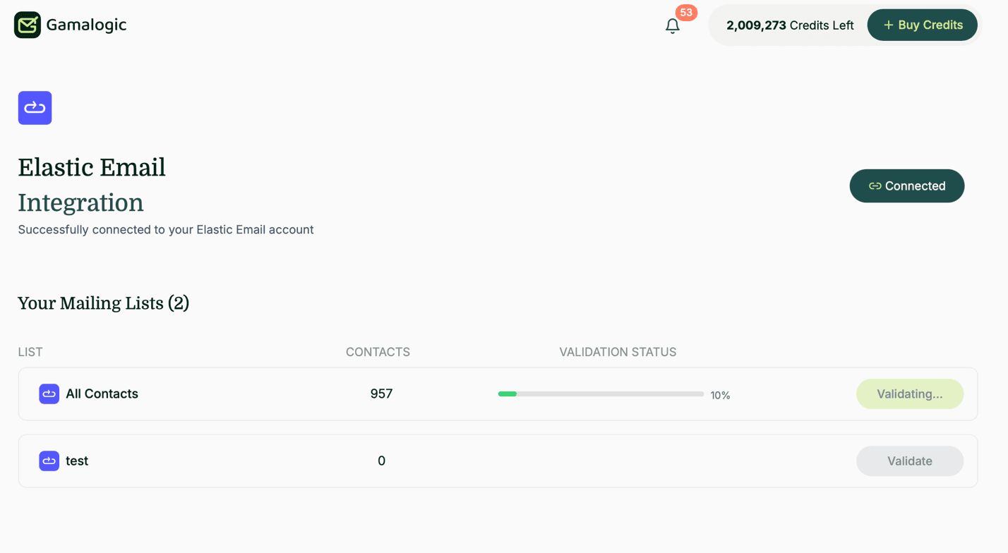 Elastic Email Validation