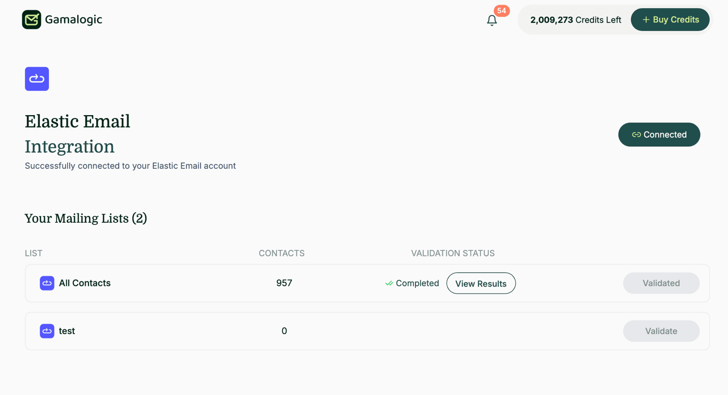 Elastic Email Results