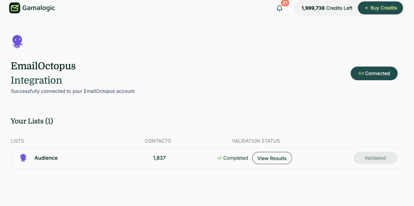 EmailOctopus Results