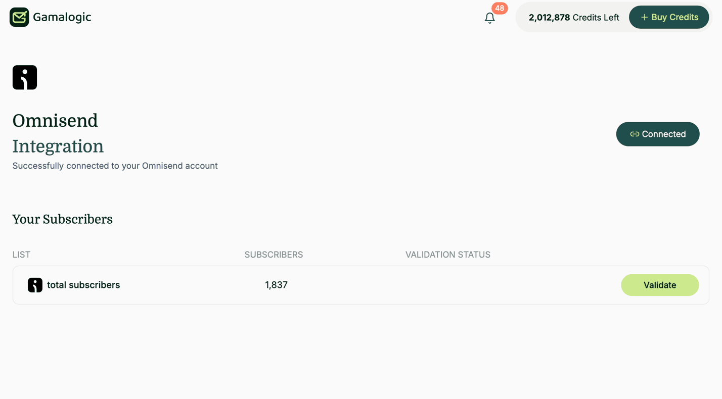 Omnisend Subscribers