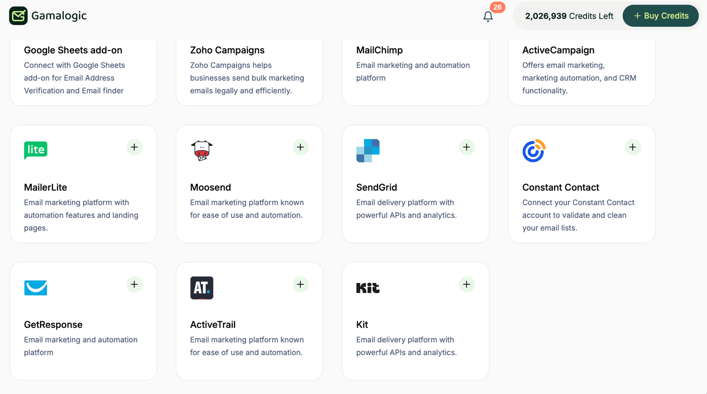 SendGrid Integration