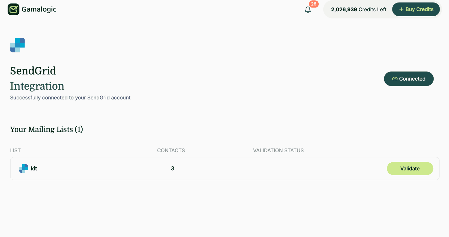 SendGrid Subscribers