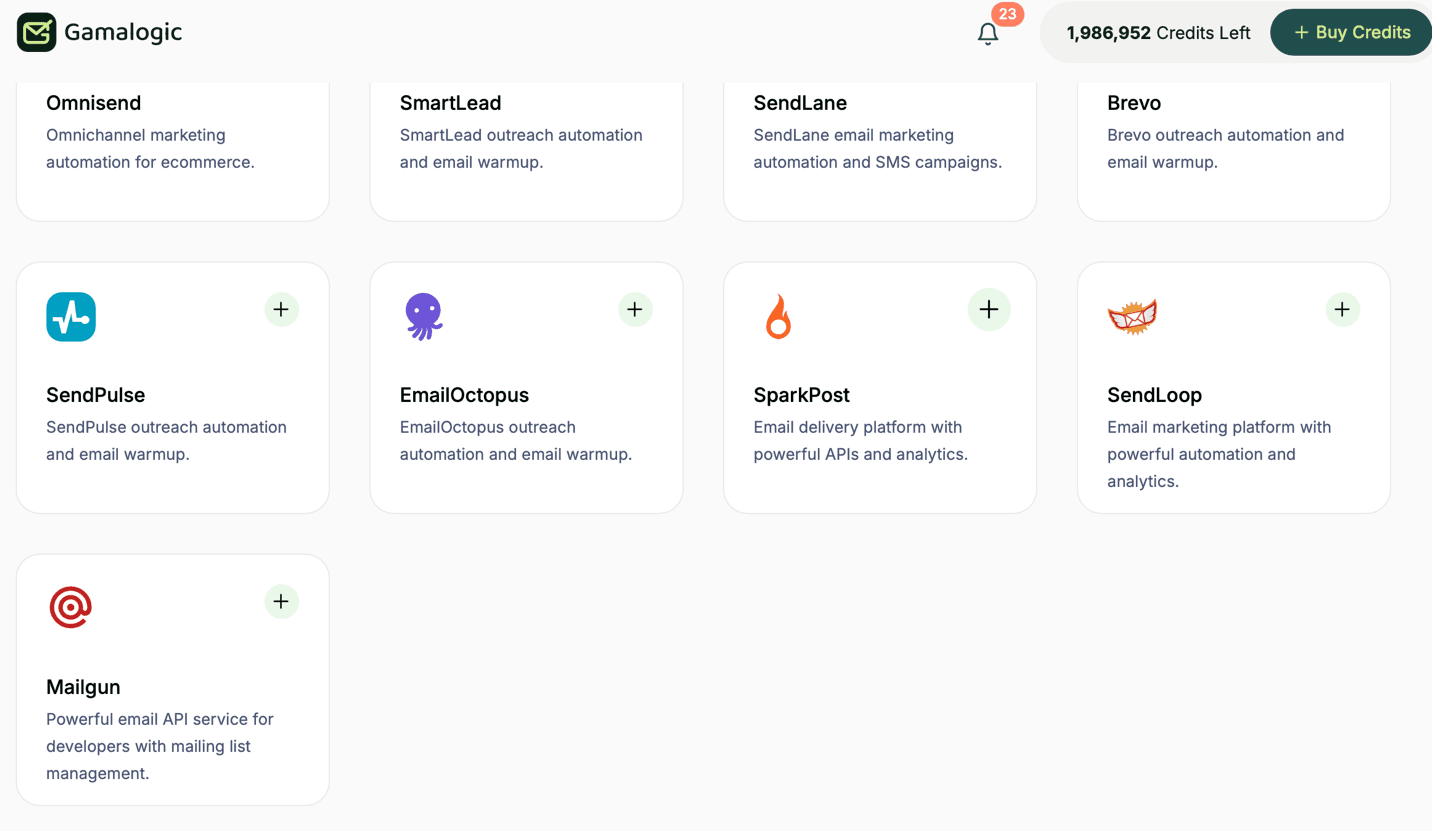 SendLoop Integration