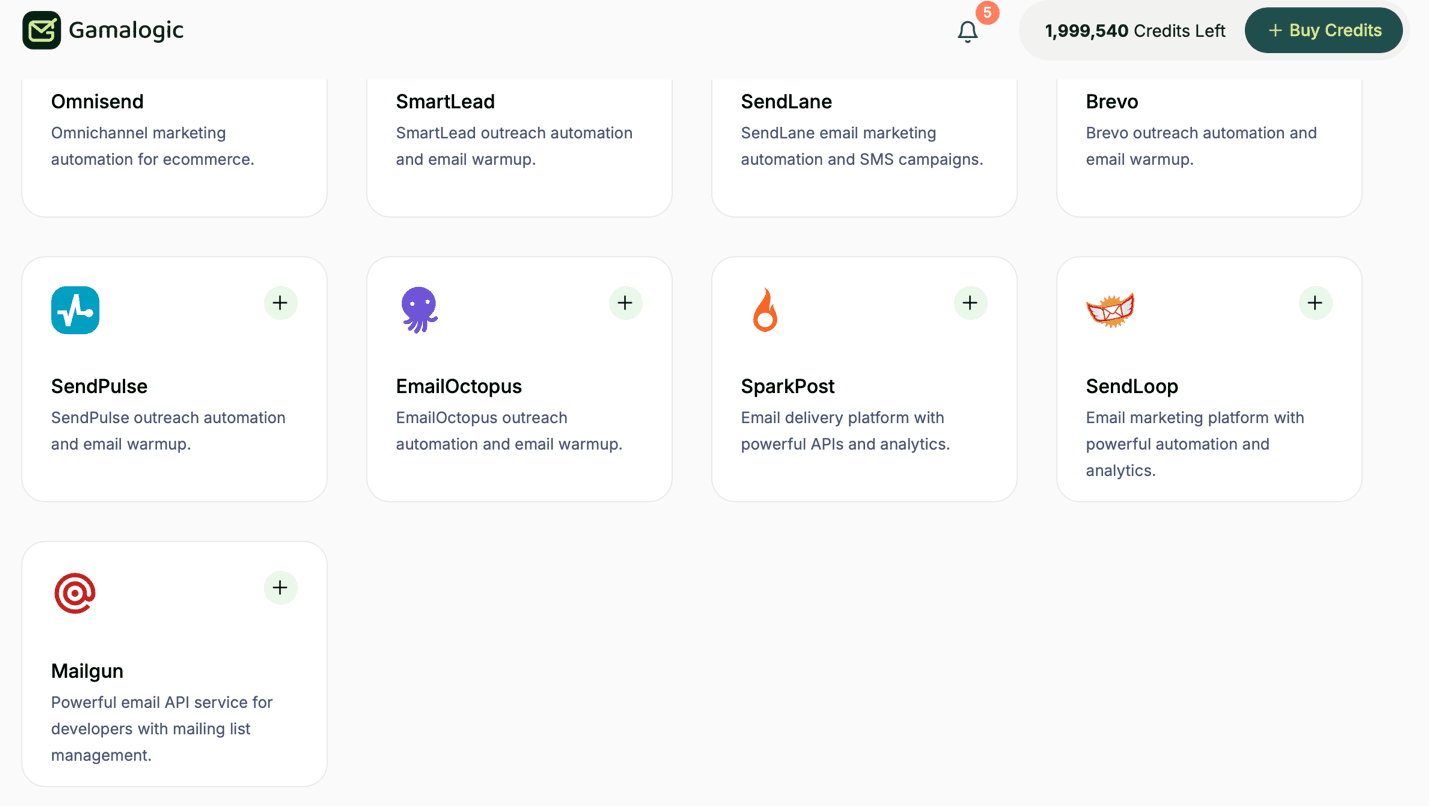 Sendpulse Integration