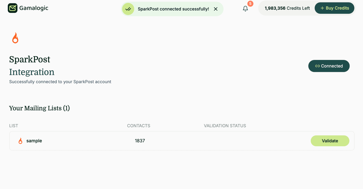 SparkPost Recipients