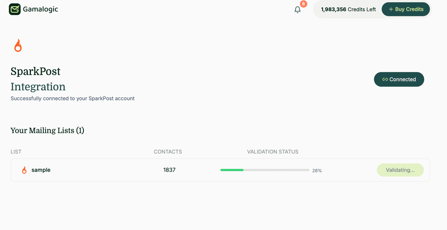 SparkPost Validation