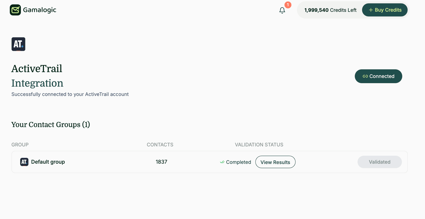 ActiveTrail Results