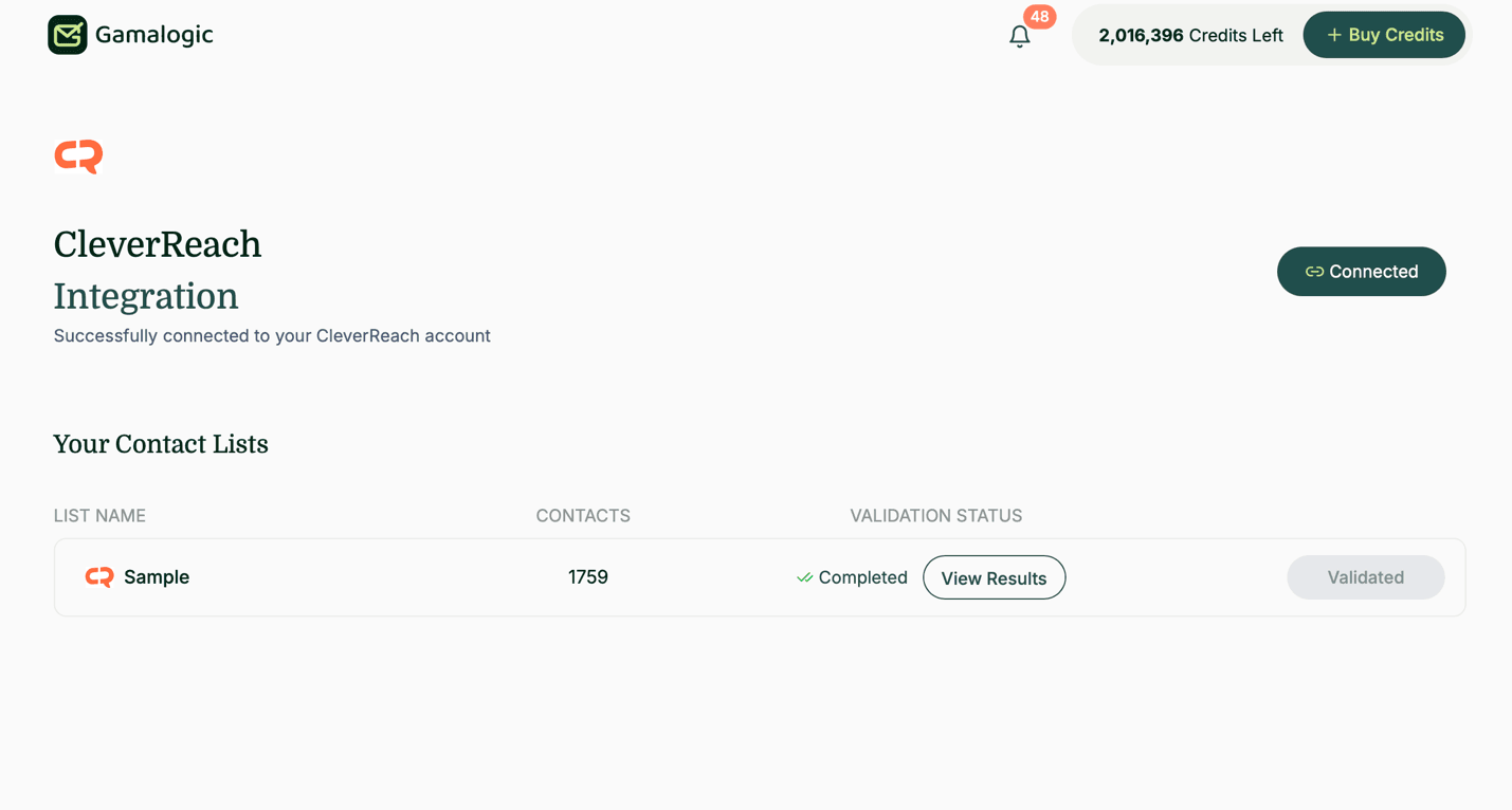 CleverReach Results