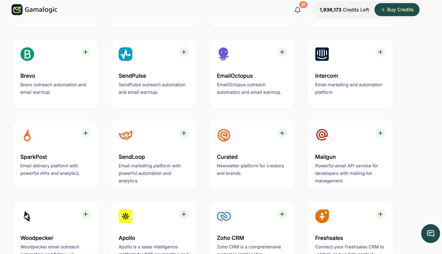 Curated Integration