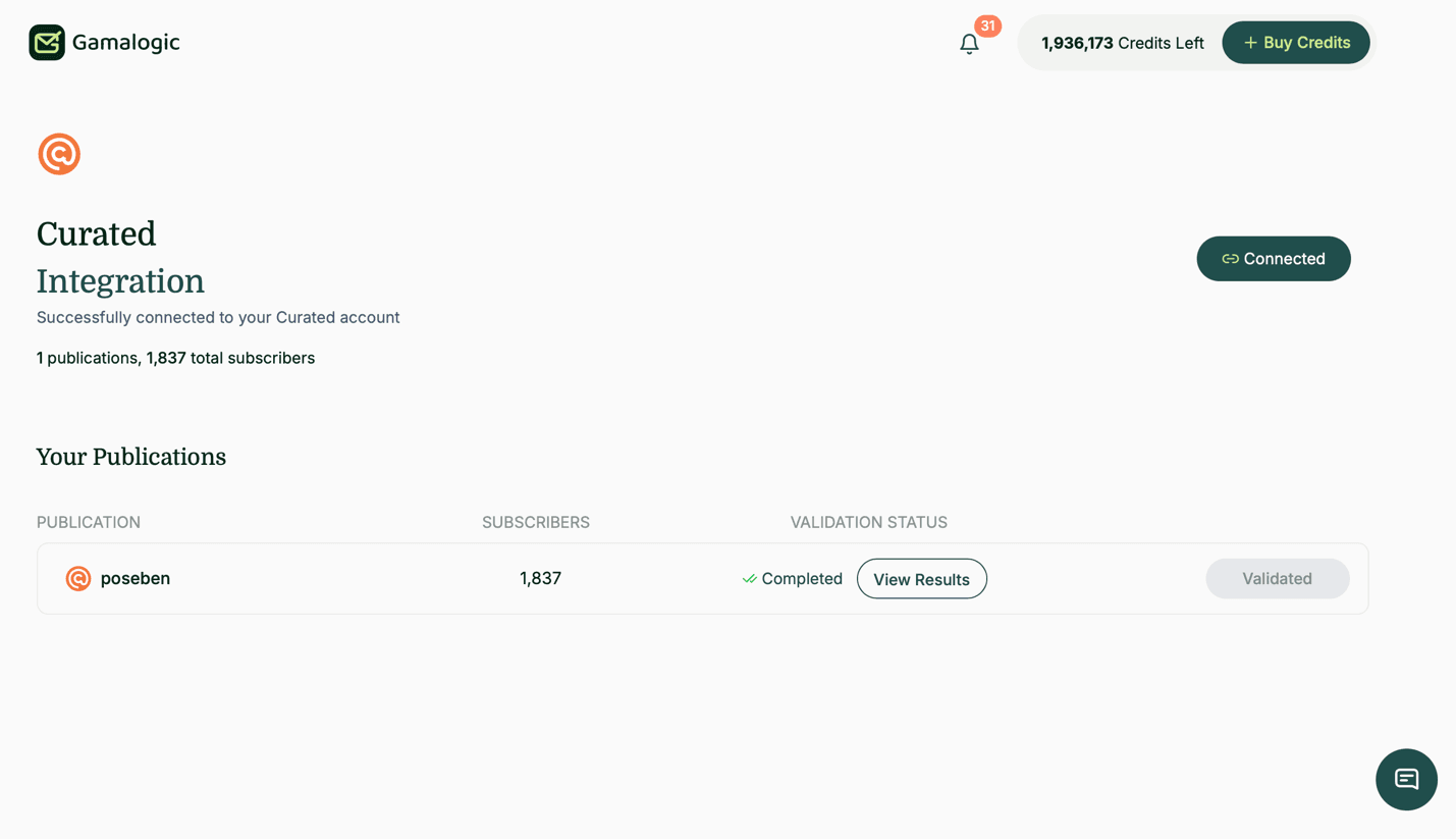 Curated Results