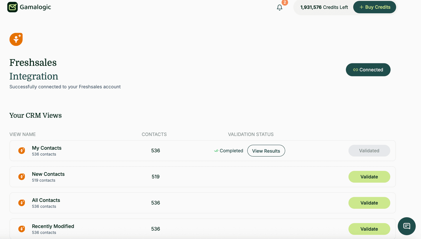 Freshsales CRM Results