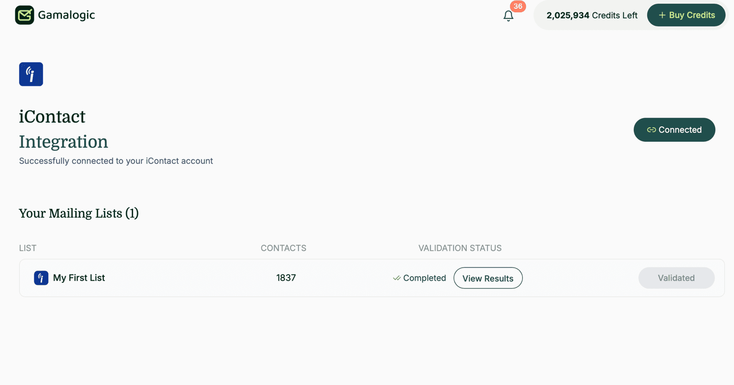 iContact Results