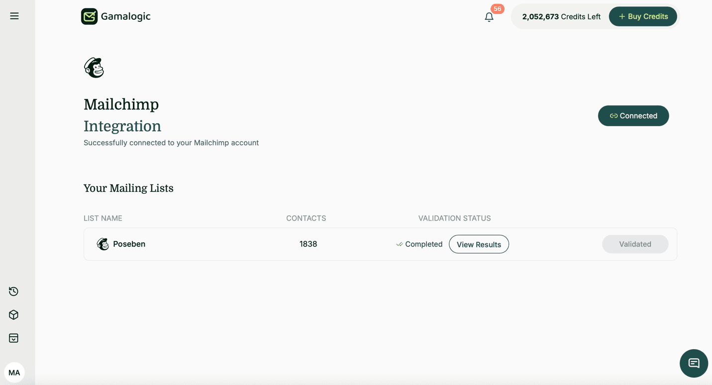 Mailchimp Results