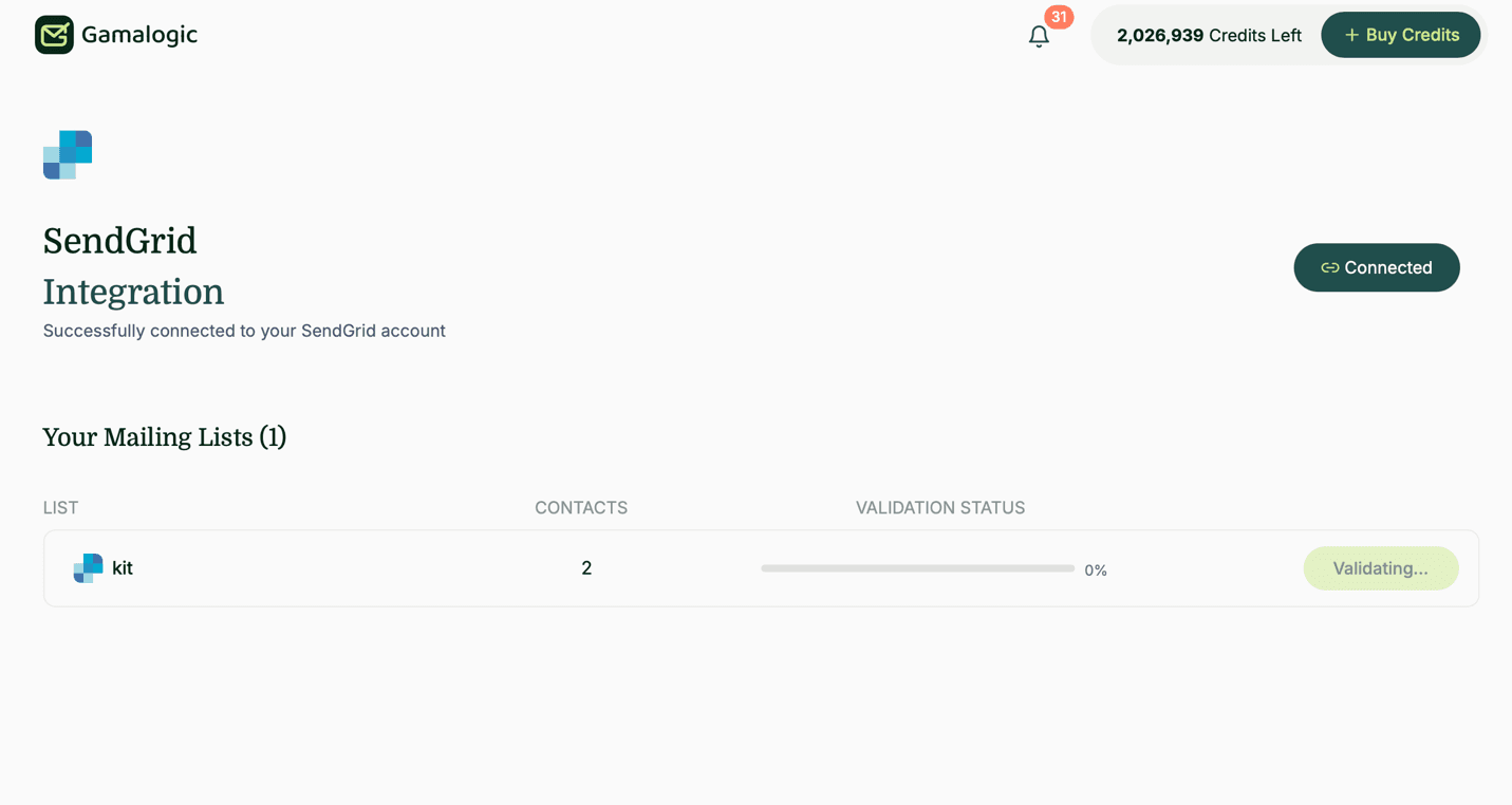SendGrid Validation