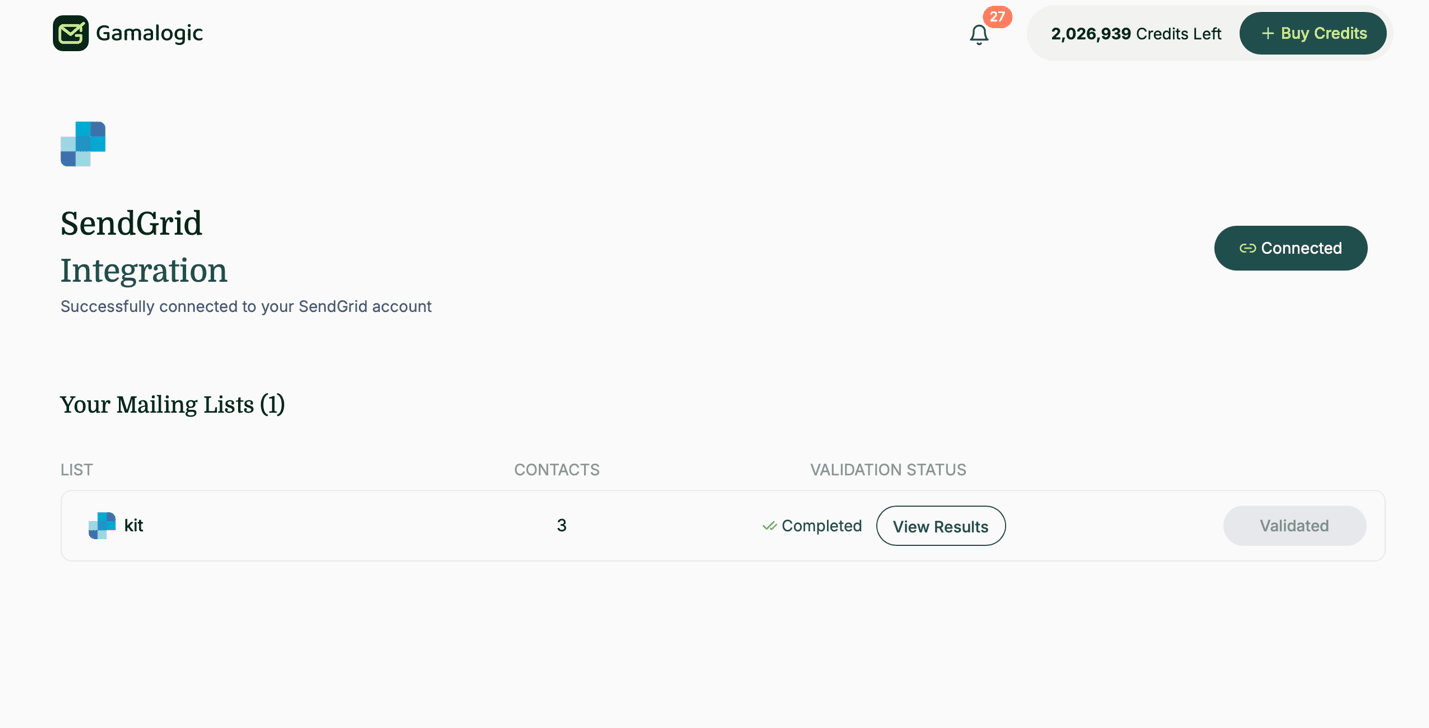 SendGrid Results