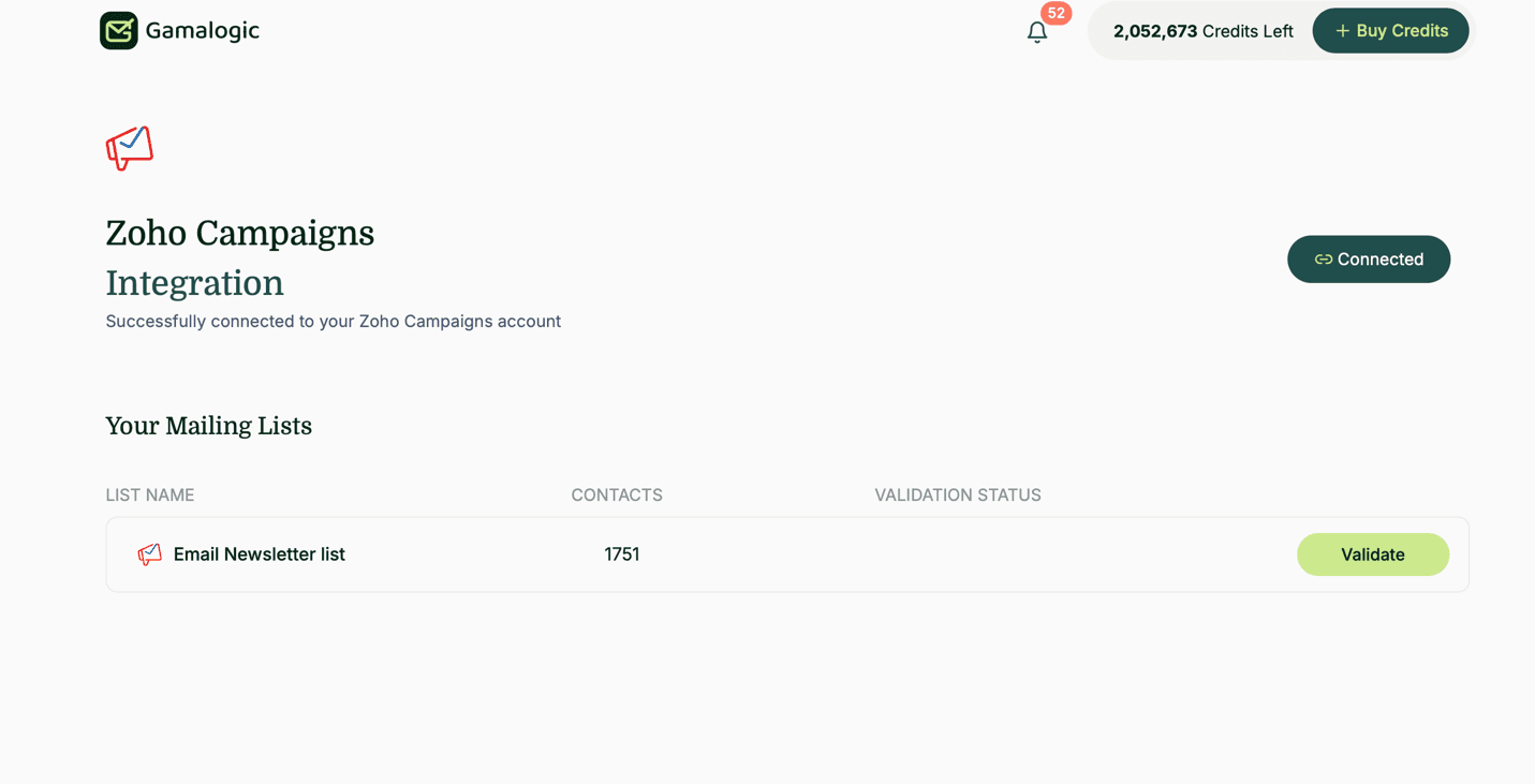 Zoho campaign